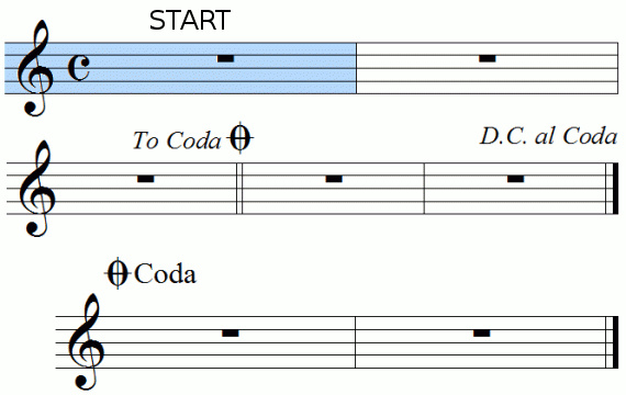 Dacapo Al Coda animation frame 1