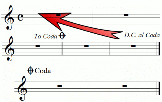 Dacapo Al Coda animation frame 6