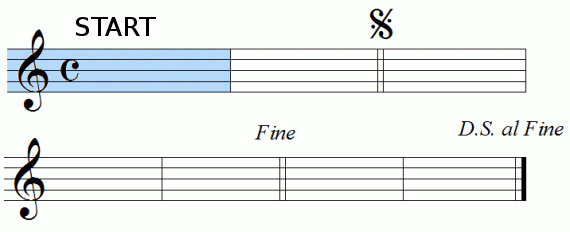 Dal segno al fine animation frame 