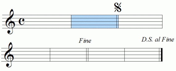 Dal segno al fine animation frame 