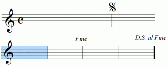 Dal segno al fine animation frame 
