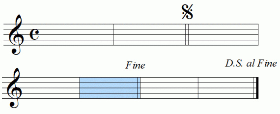 Dal segno al fine animation frame 