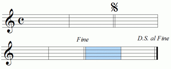 Dal segno al fine animation frame 
