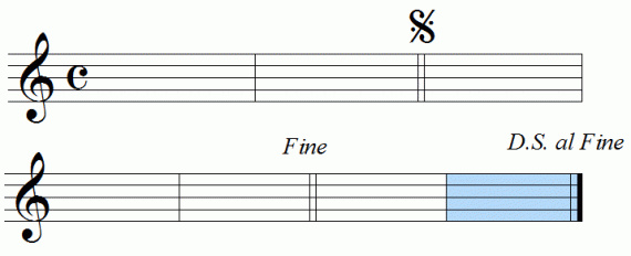 Dal segno al fine animation frame 
