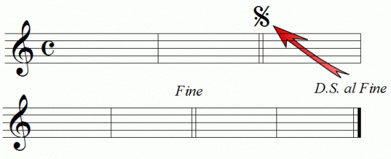 Dal segno al fine animation frame 