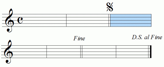 Dal segno al fine animation frame 