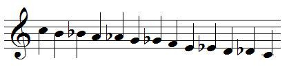 Descending chromatic scale Descending chromatic scale