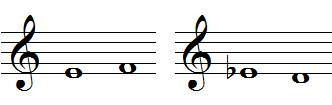 Diatonic semitones