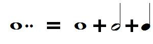 Double dotted whole note (Double dotted semi breve)