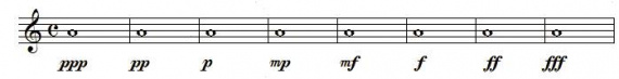 Dynamics