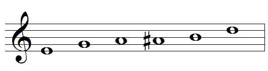 E blues scale