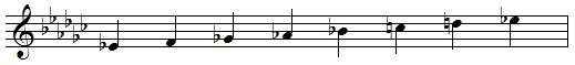 E flat ascending melodic minor scale