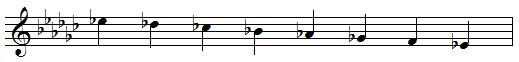 E flat descending melodic minor scale