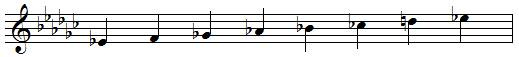 E flat harmonic minor scale