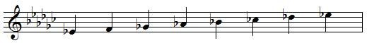 E flat natural minor scale E flat natural minor scale