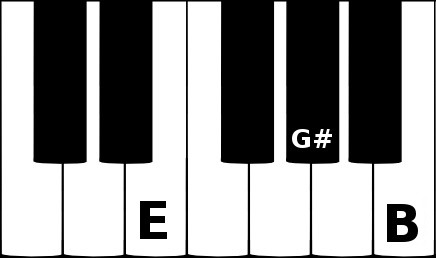 E major triad chord on a piano