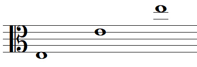 Some E notes in alto clef