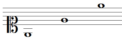 Some E notes in soprano clef