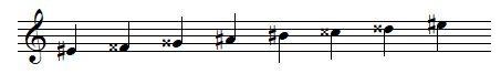 E sharp major scale