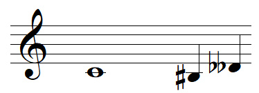 Here are the enharmonic notes of C