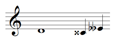 enharmonic notes of D