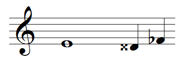 enharmonic notes of E