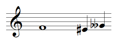 enharmonic notes of F