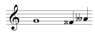 enharmonic notes of G