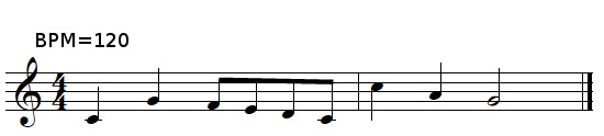 Examples of tempo indication