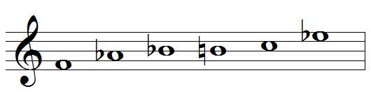 F blues scale