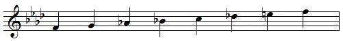F harmonic minor scale F harmonic minor scale