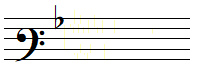 F major key signature in baritone clef