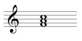 F major perfect chord triad