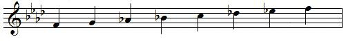 F natural minor scale F natural minor scale