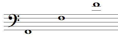 Some F notes in bass clef