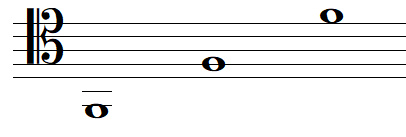 Some F notes in tenor clef
