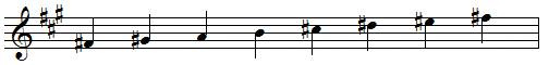 F sharp ascending melodic minor scale