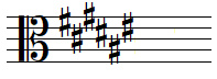F sharp major key signature in alto clef