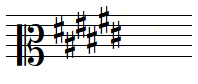 F sharp major key signature in mezzo-soprano clef