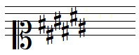 F sharp major key signature in soprano clef