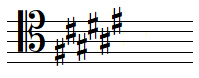 F sharp major key signature in tenor clef