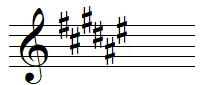 F sharp major key signature in treble clef