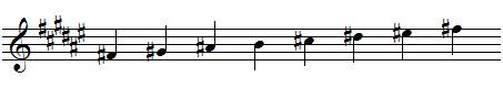 F sharp major scale