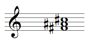 F sharp major perfect chord triad