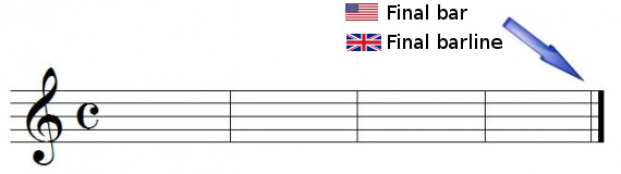 Final bar (final barline)