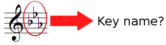 Finding key names from key signatures with flats
