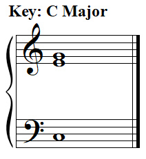 Finding the thoroughbass figure of a chord