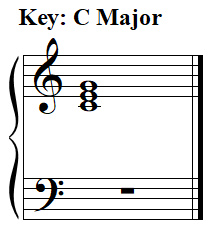 Finding the thoroughbass figure of a chord