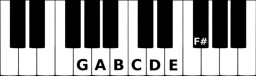 G major scale on a piano