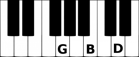 G major triad chord on a piano